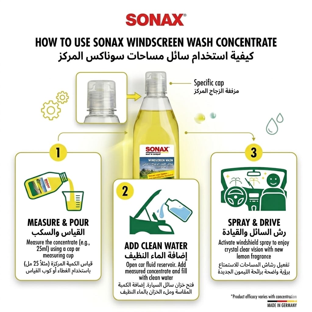 سوناكس (SONAX) سائل غسيل ومساحات الزجاج الأمامي المركز - برائحة الليمون المنعشة