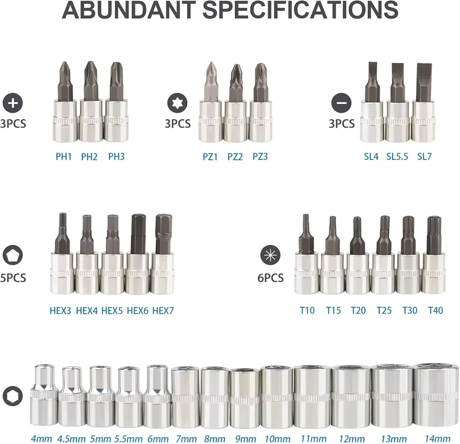 طقم عدة 46 قطعة لجميع احتياجات الصيانة المنزلية والسيارات