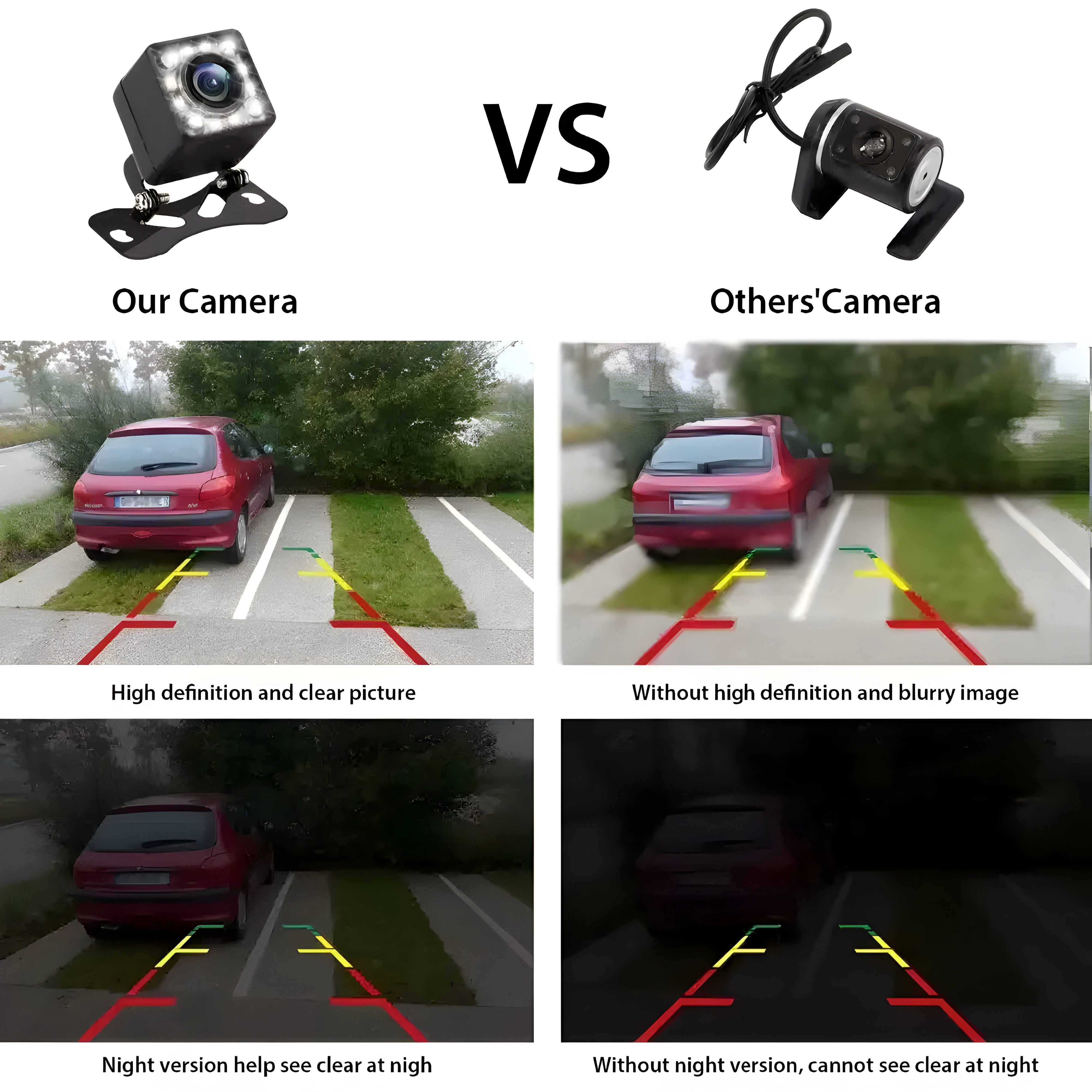 كاميرا خلفية للسيارة